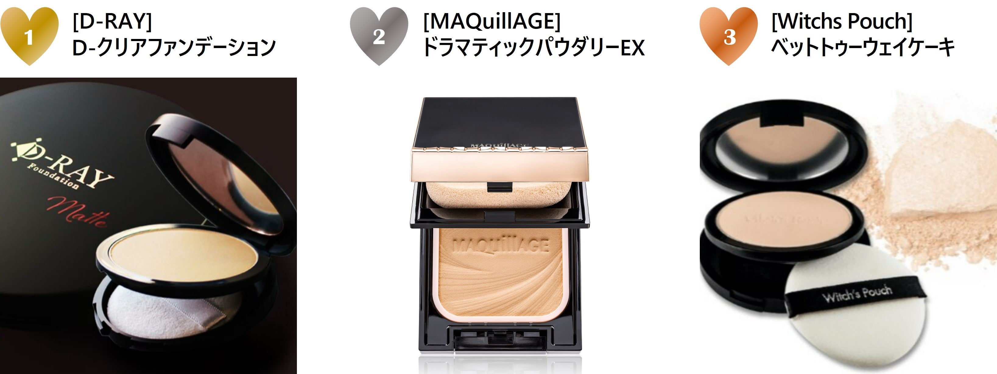 ☆ファンデ　パウダー多め　コスメまとめ売り！！ 新作＆人気のファンデーション80品から 蒸れてもこすれても崩れ