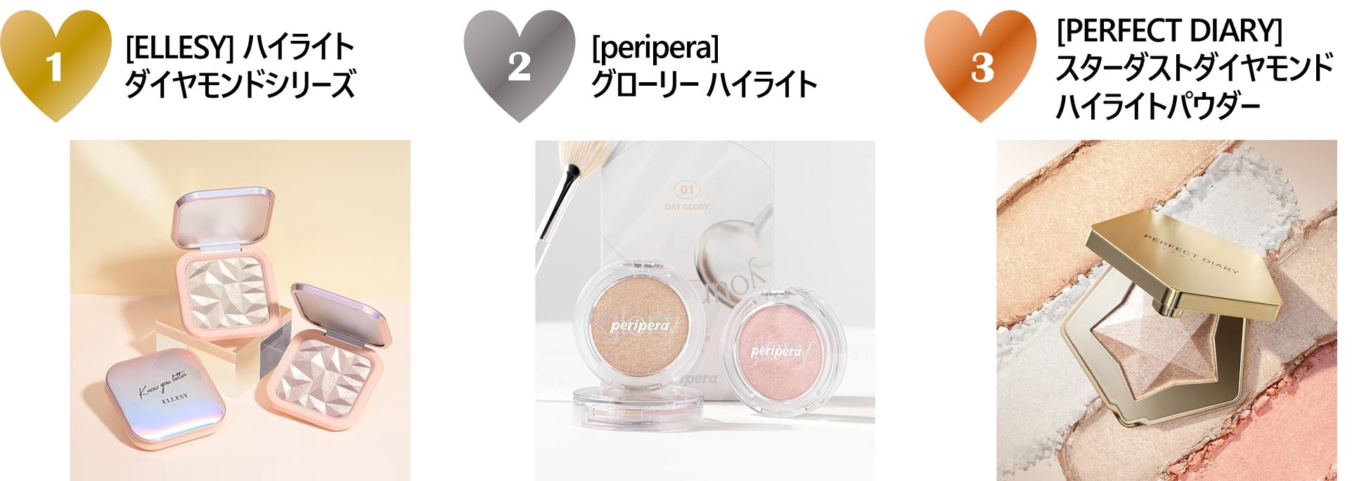 ✨️値下げ中✨️コスメ ヘアケアまとめ売り 2023年2月 Qoo10月間コスメランキング発表!人気のカテゴリー