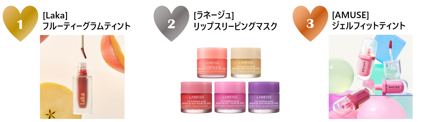 2023年3月 Qoo10月間コスメランキング発表！人気のカテゴリー