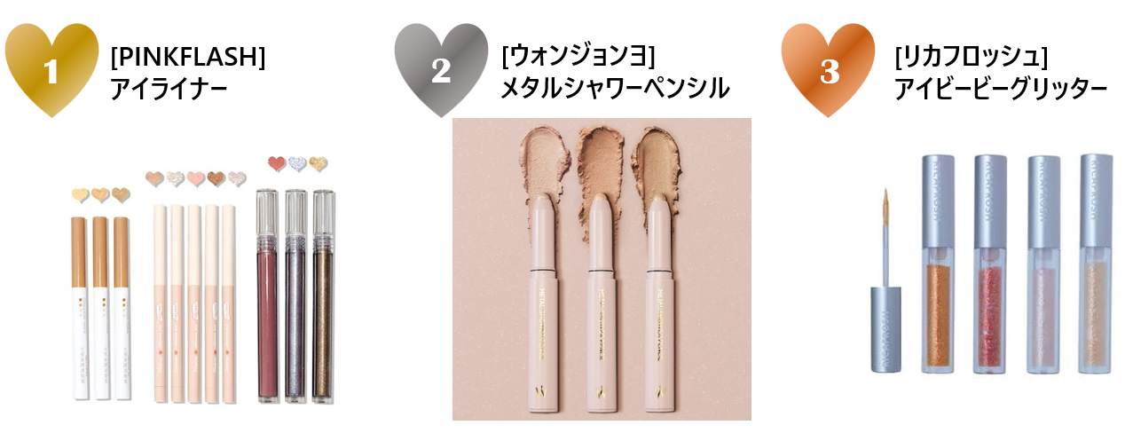 2023年3月 Qoo10月間コスメランキング発表！人気のカテゴリーごとに
