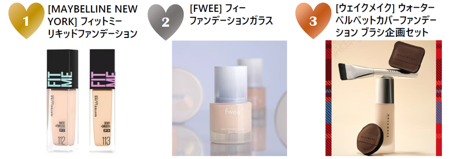 コスメ25個まとめ売り Amazon.co.jp: Allystyle メイクセット 初心者化粧品キット 25点