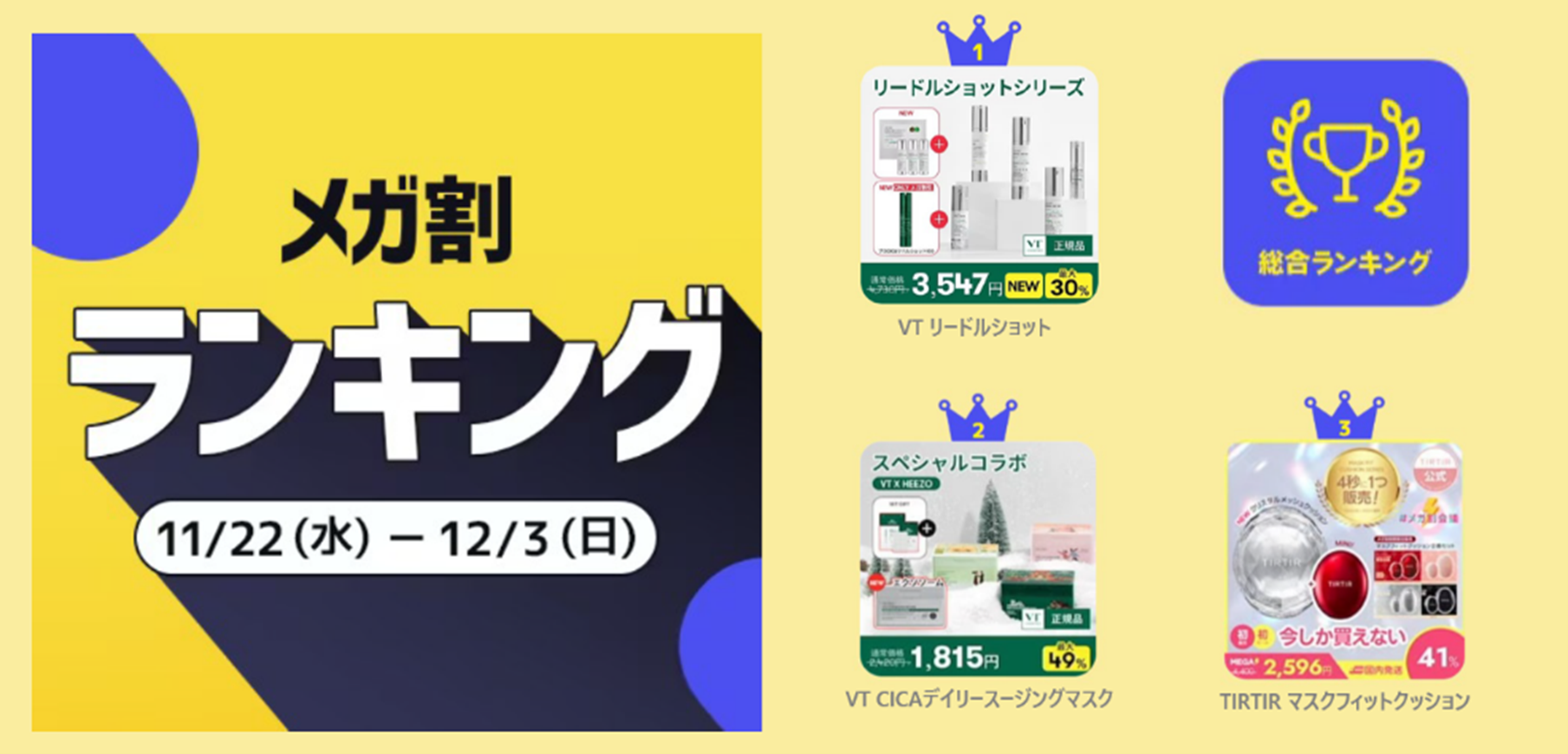 20％メガ割セール」開催レポート＞Qoo10「メガ割」が、初開催