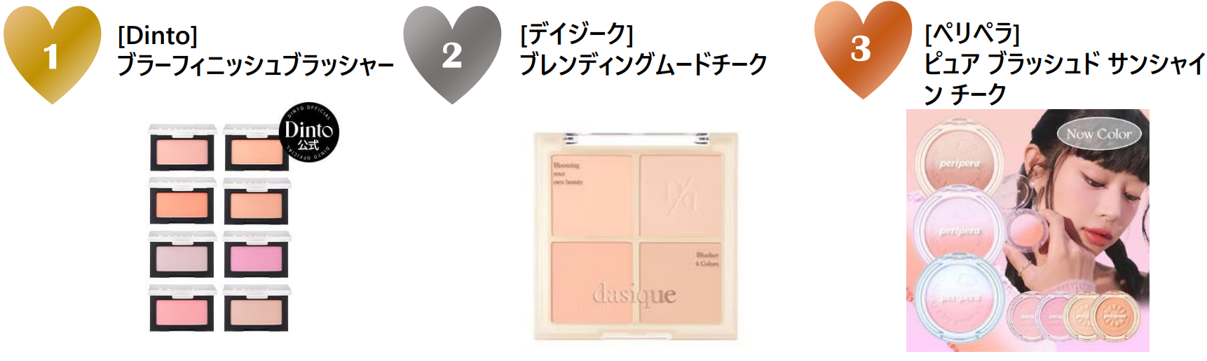 コスメ90点まとめ売り コスメ90点まとめ売り スキンケア まとめ売り 2025年最新】ZX