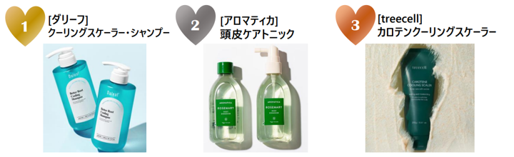 コスメ26点まとめ売り Maison KOSE 愛されコスメランキング2024｜ Maison KOSÉ(メゾン