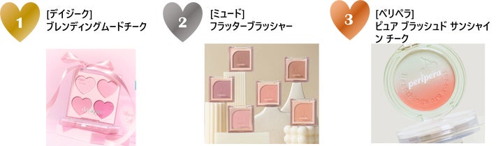 コスメ まとめ売り 22933-711-