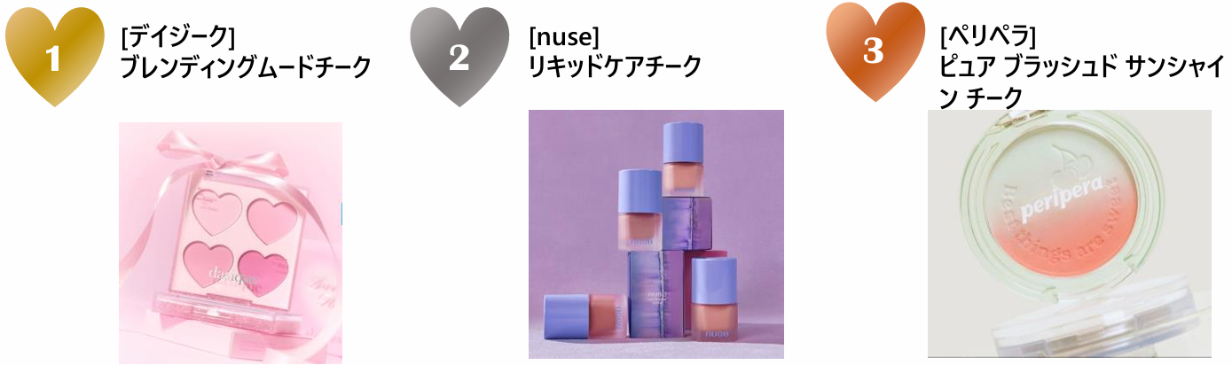 GW特別価格　コスメまとめ売り Not a promotion] 9 cosmetics you should definitely buy