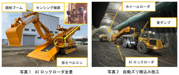 最新 山岳トンネルの施工 トピックス】山岳トンネル工事 作業台車を自動でレール移動 重機
