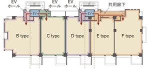 【2Wayエレベーターの設置イメージ】