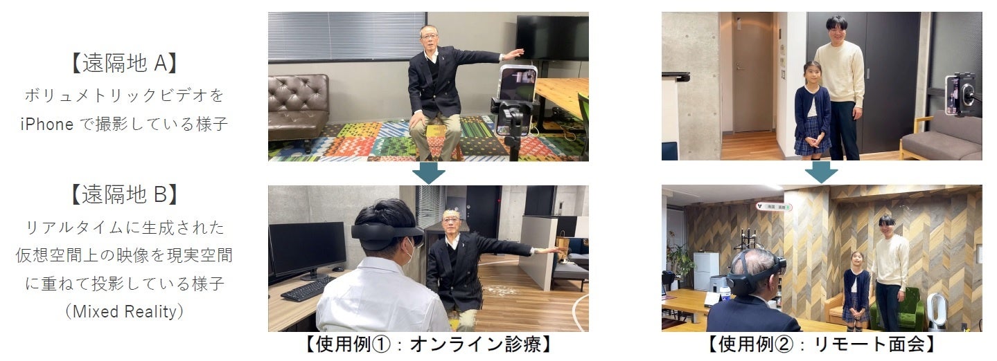 企業向けメタバースプラットフォーム「WHITEROOM(ホワイトルーム)」にボリュメトリックビデオ技術を活用した「LIVE(ライブ)」機能を追加・提供開始(ニュースレター)