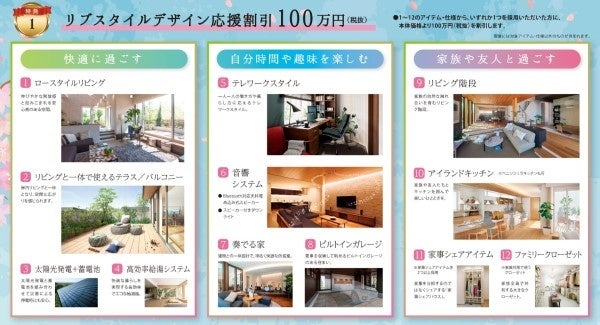 リブスタイルデザイン応援割引100万円　※2