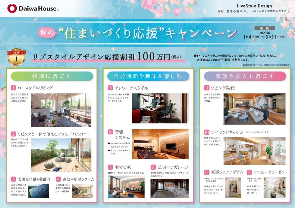 春の住まいづくり応援キャンペーン