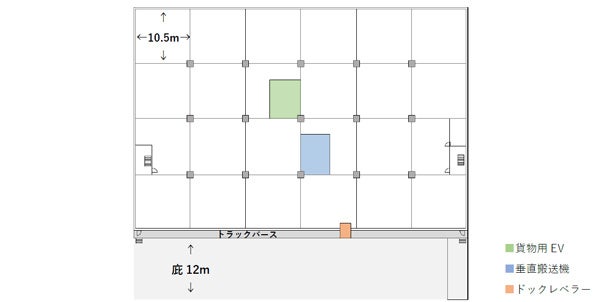【平面図(1階)】