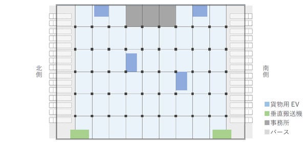 【配置図（1階）】