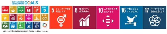 【関連するSDGs】