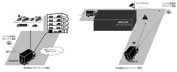 LACモービルの新型キャンピングカー「RICORSO8」、大阪キャンピングカーフェア2026で展示デビュー!