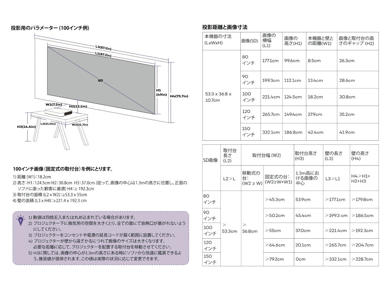 VAVA】超短焦点4Kプロジェクター