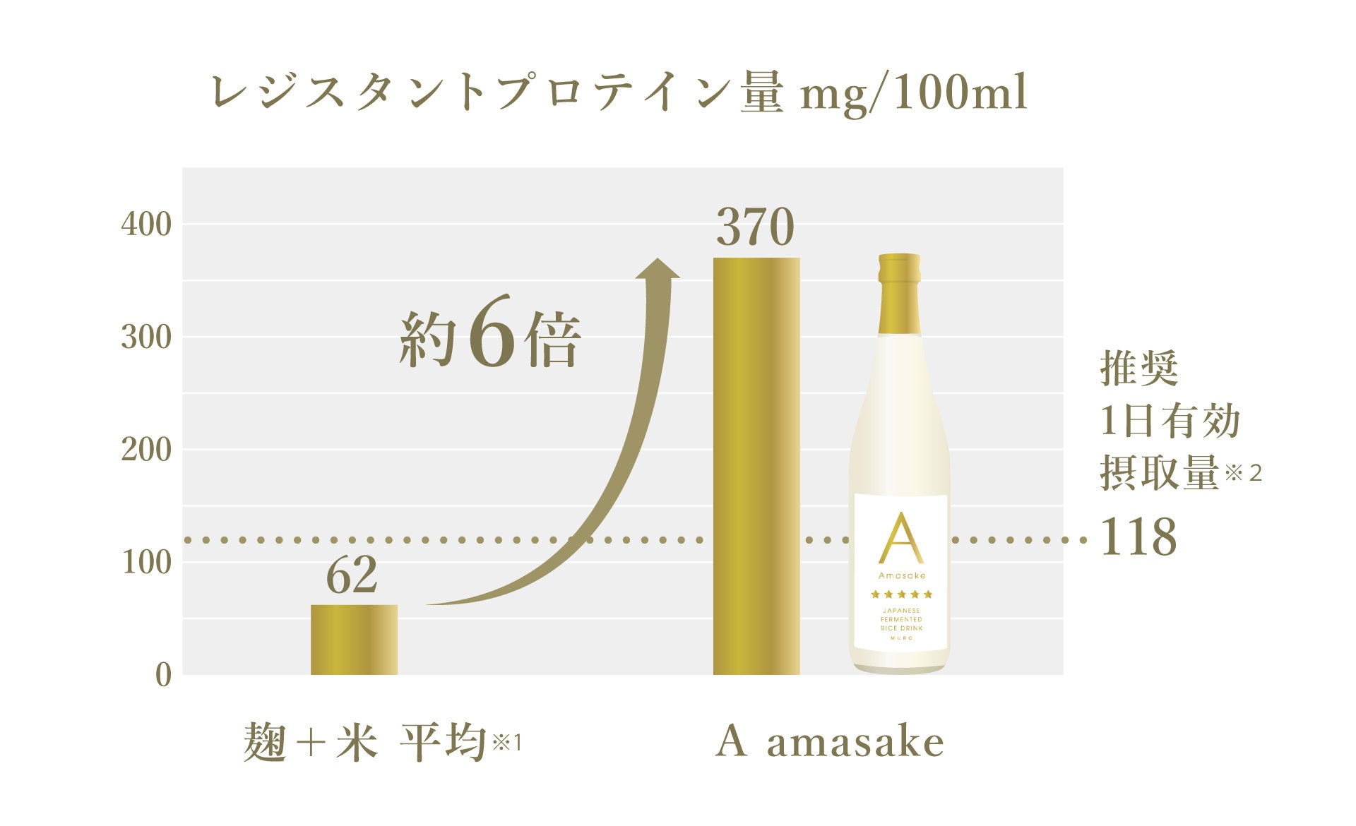 *金沢工業大学との共同開発での定量測定結果(量産前)
