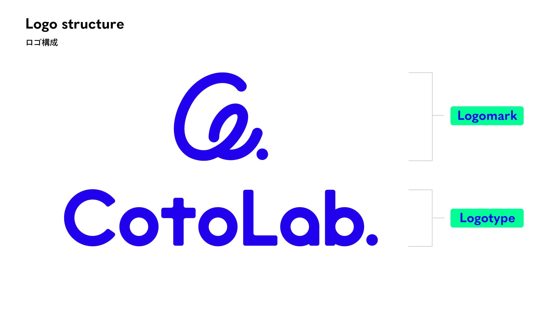 CotoLab. 新CI ロゴ構成