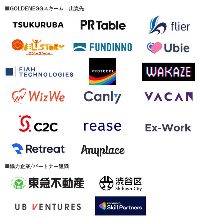 GOLDENEGGスキーム投資先・協業パートナー一覧