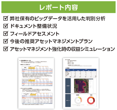 図：レポートに含まれる主な内容