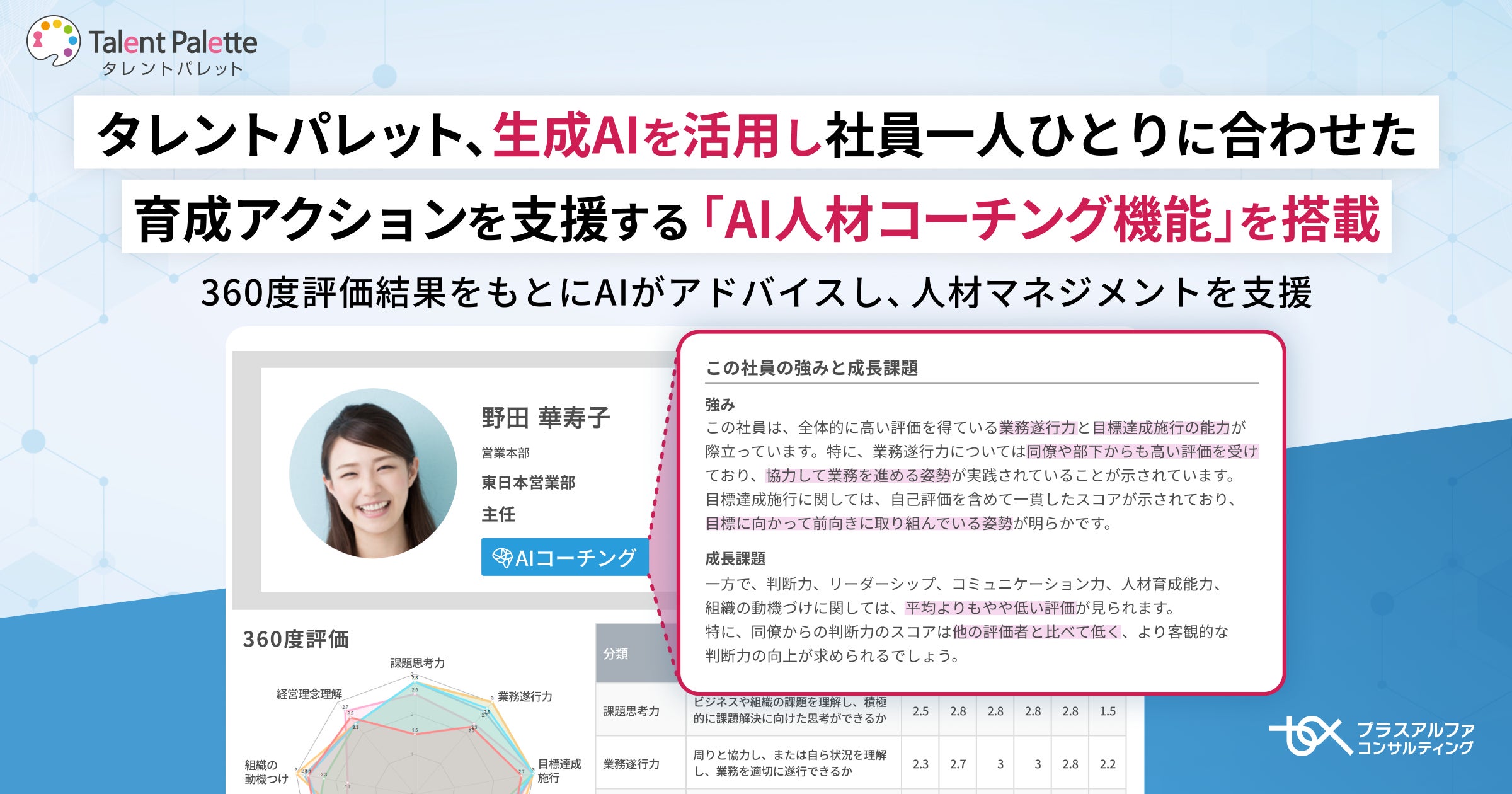 画像が削除されました