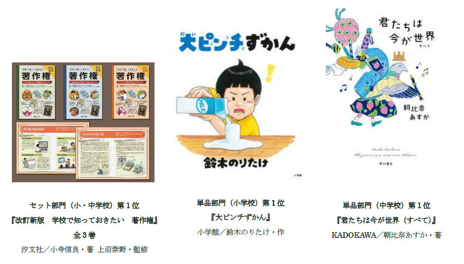 日販図書館選書センター 2022年度年間図書ランキング発表
