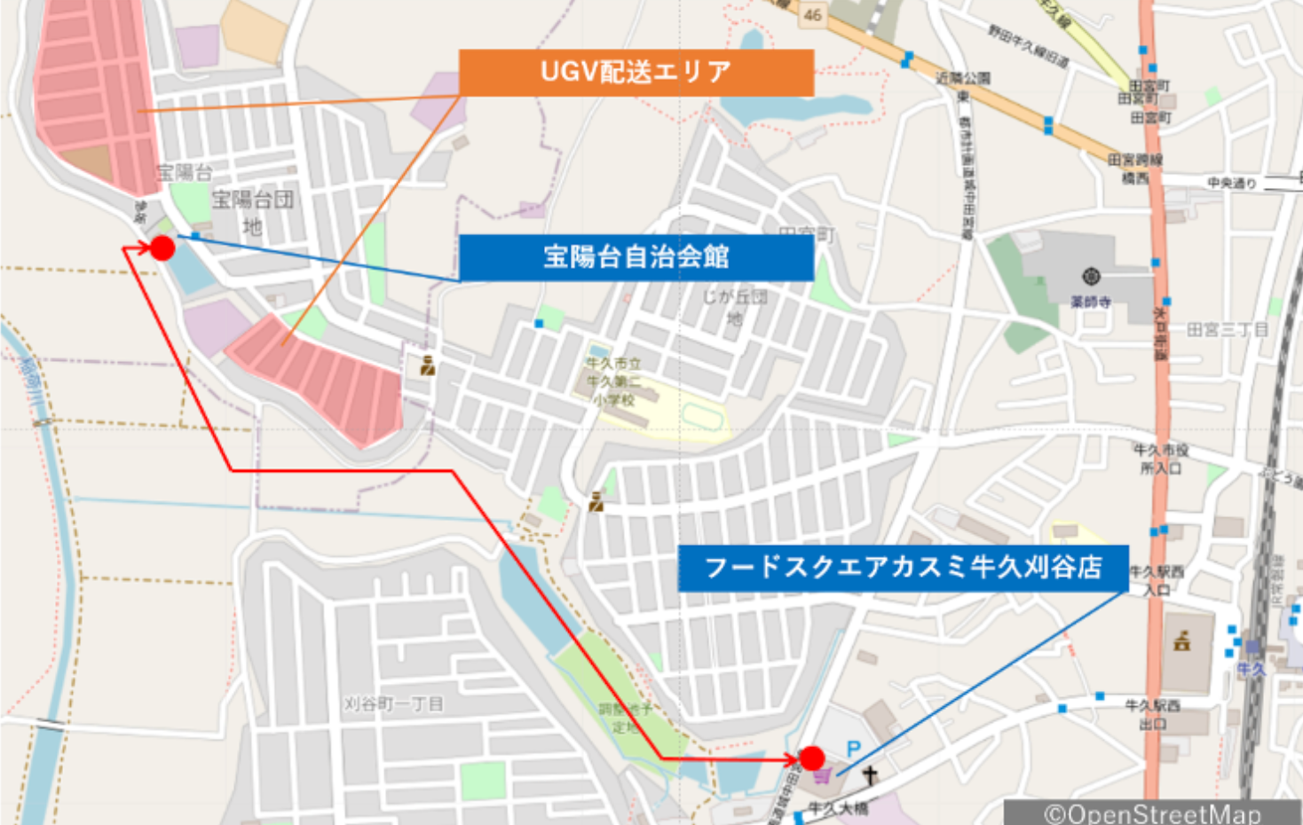 フードデリバリーの配送ルート