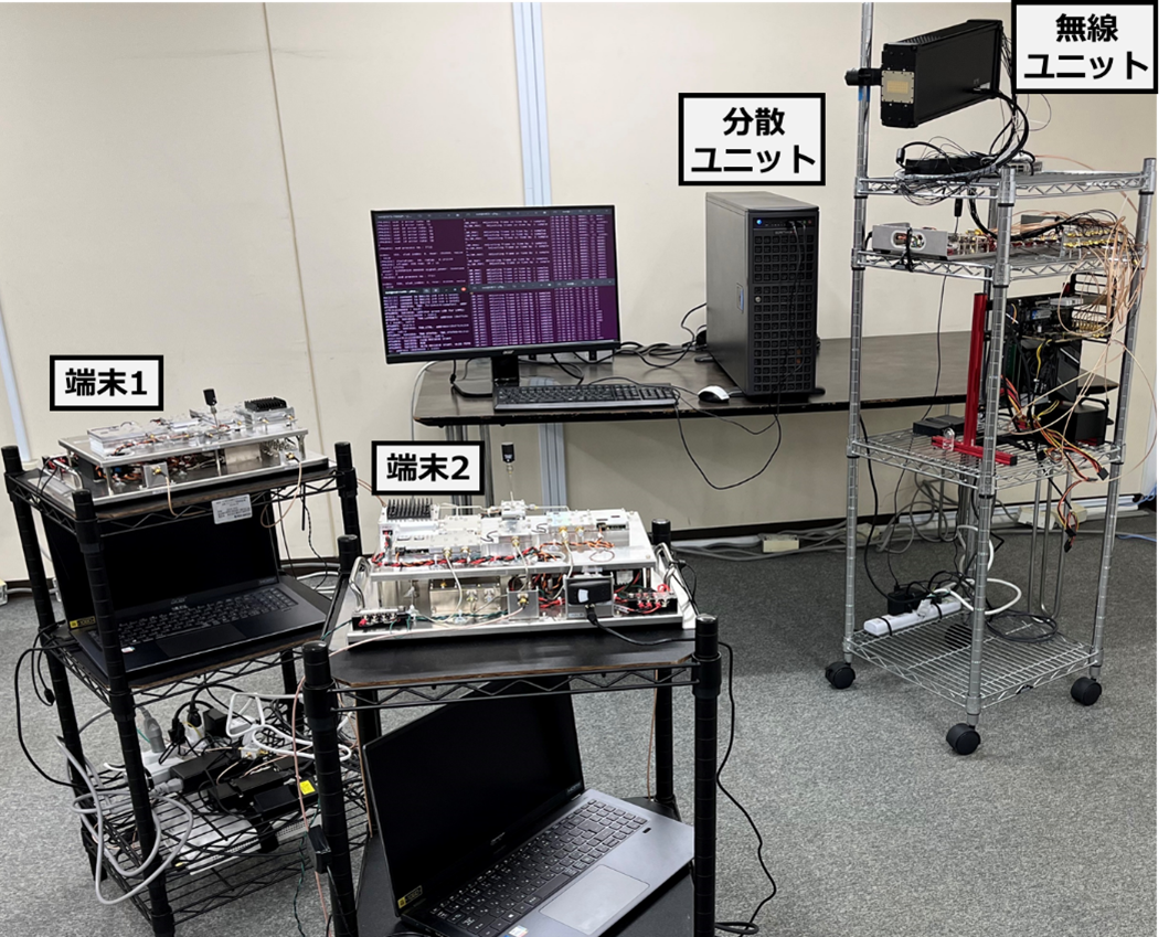 図 2 実証実験の様子