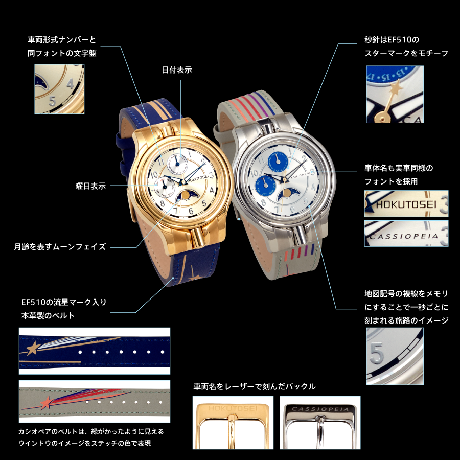 北斗星・カシオペアモチーフの鉄道リバーシブル時計 先行予約