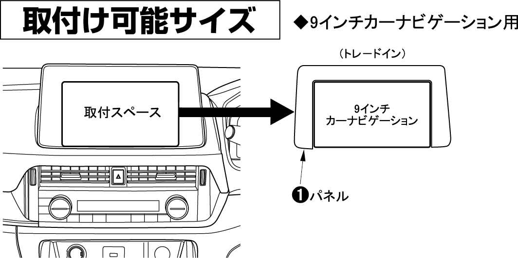 取付け可能サイズ