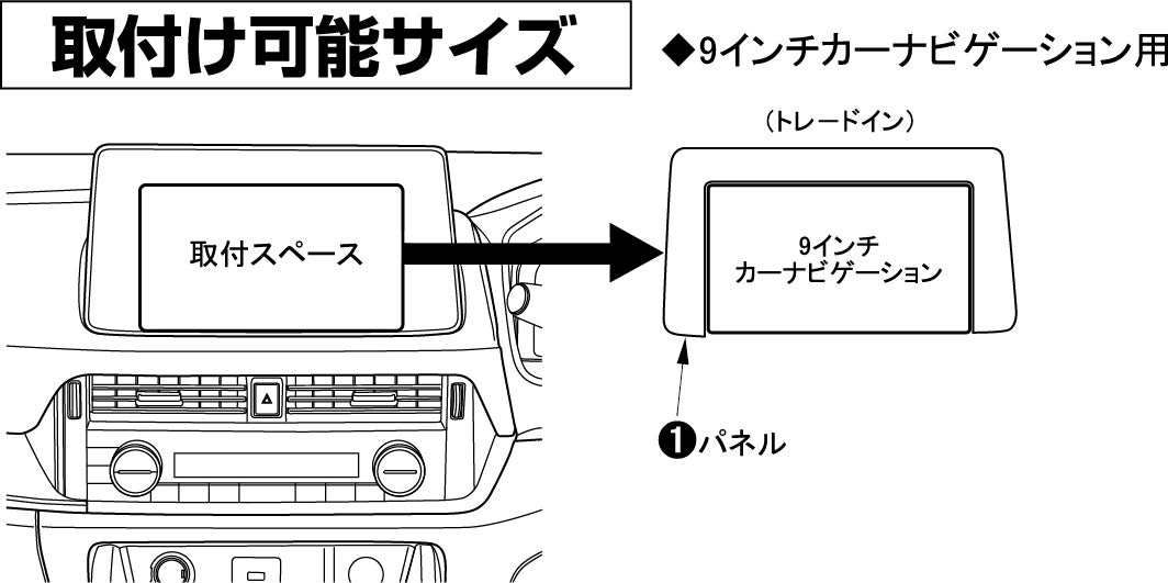 取付け可能サイズ