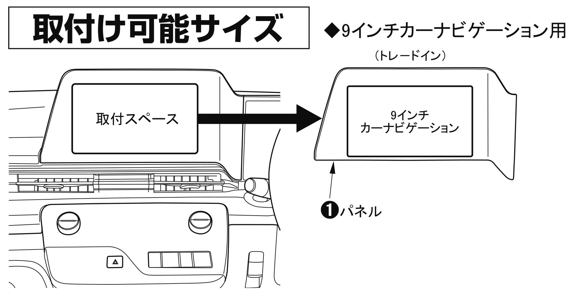日産 セレナ用市販9インチカーナビゲーション取付キット発売 | 株式 日産 セレナ用市販9インチカーナビゲーション取付キット発売 | 株式