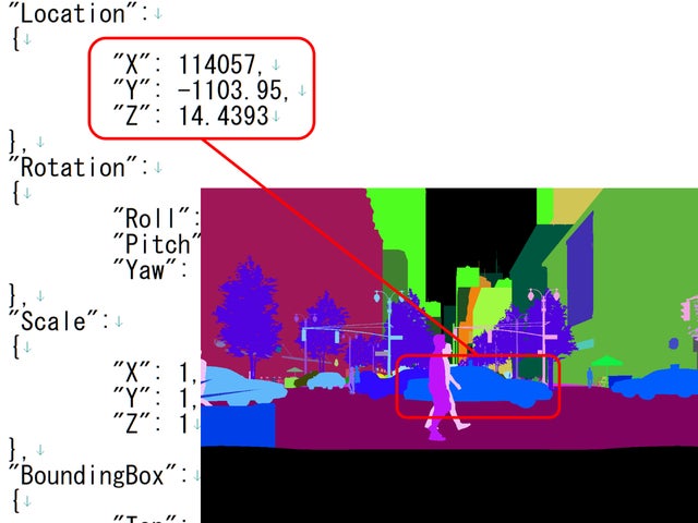 Unreal Engineのシーンからアノテーション出力が可能なプラグインツール「historia UE Annotation Tool」の ...