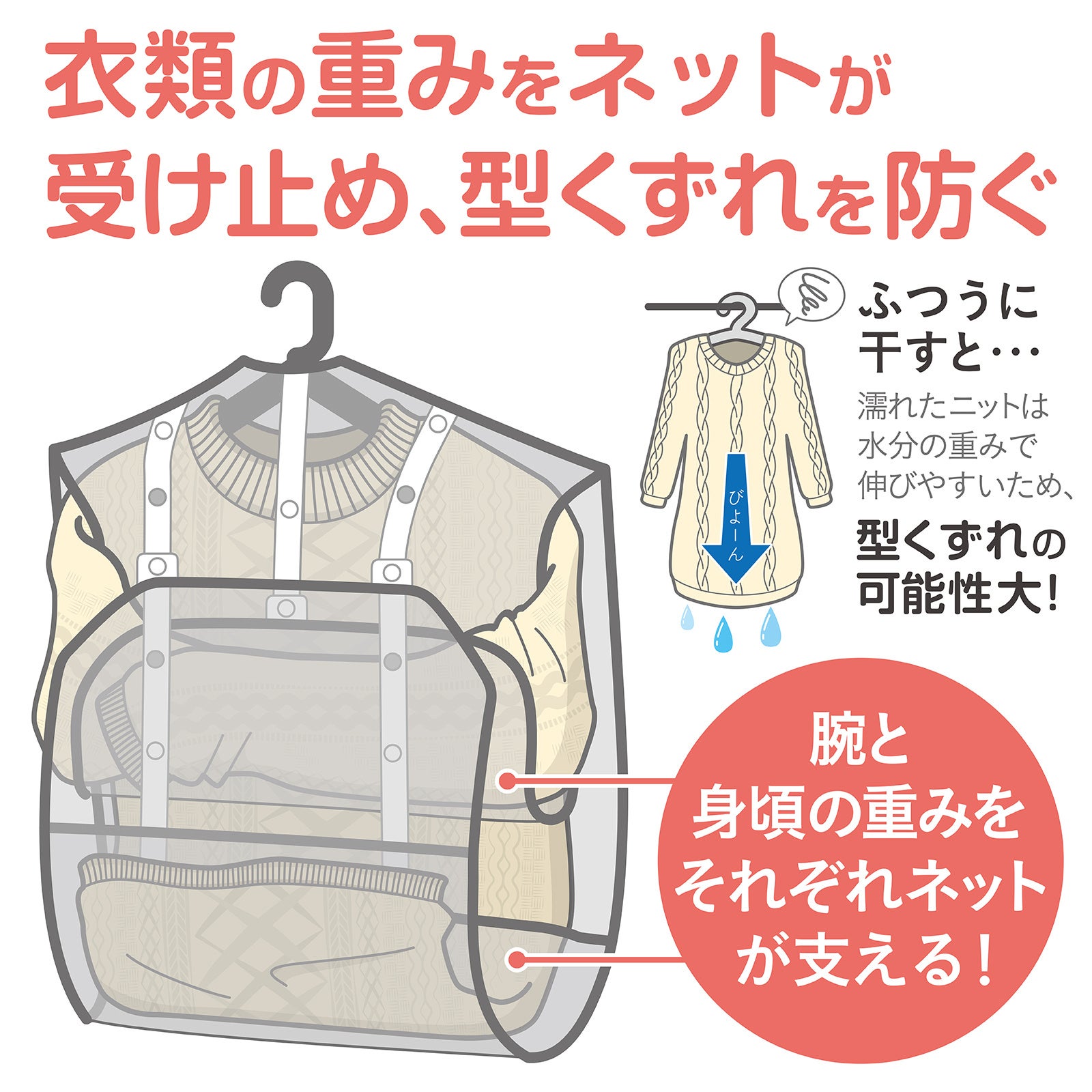 ネットが衣類の重みを受け止め型くずれをおさえる