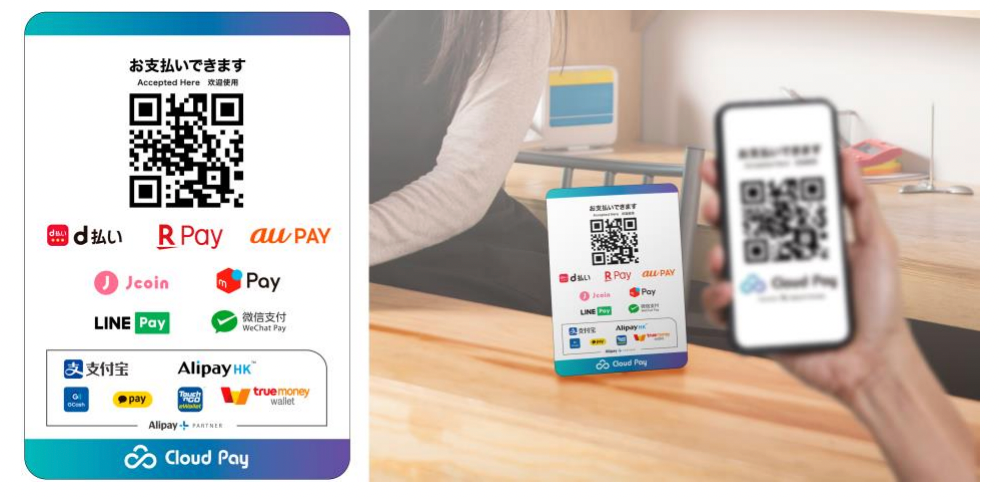 統一型QRコード決済「クラウドペイ」、楽天ペイに接続開始店舗