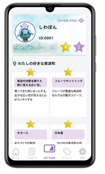 （デジタル会員権）