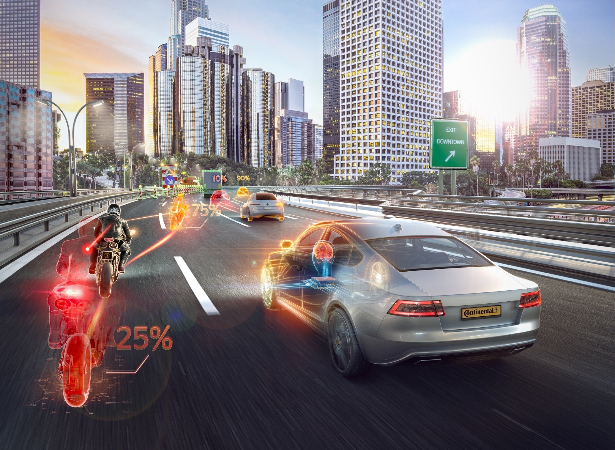 市街地の自動走行のため、人工知能を用いて複雑な交通状況の認識に成功しました