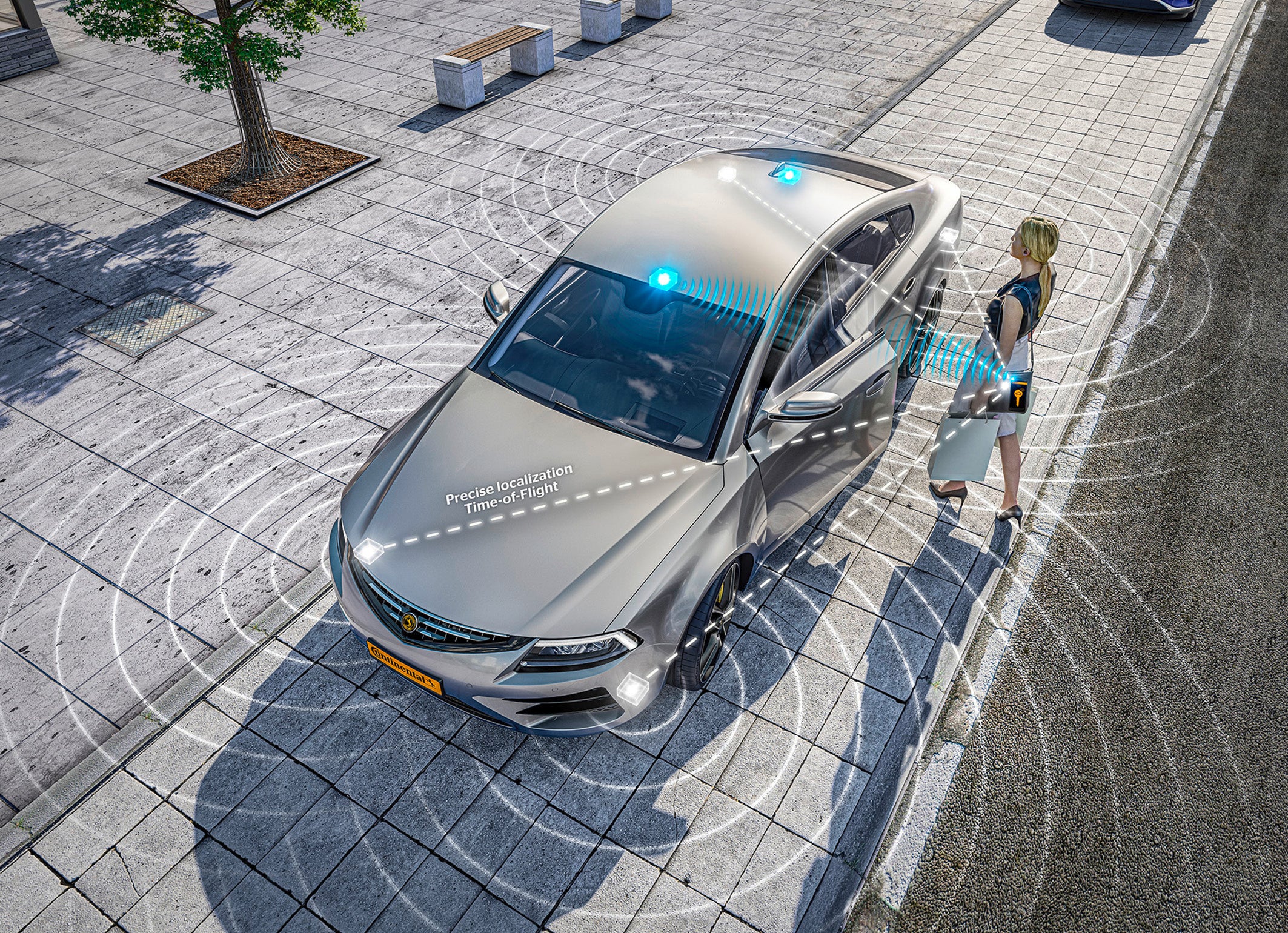 スマートフォンベースのCoSmA UWBがハンズフリー車両アクセスとデジタル・ユーザー・エクスペリエンスを実現します