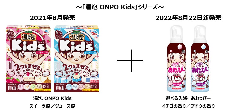 遊べる入浴 あわっぴー Presented By 温泡kids を全国で新発売 湯面にお絵かき 泡をこねこね ふわふわ泡 で遊び方は無限大 アース製薬株式会社のプレスリリース 遊べる入浴 あわっぴー Presented By 温泡kids を全国で新発売 湯面にお絵かき 泡をこねこね ふわふわ泡 で遊び方は無限大 アース製薬株式会社のプレスリリース