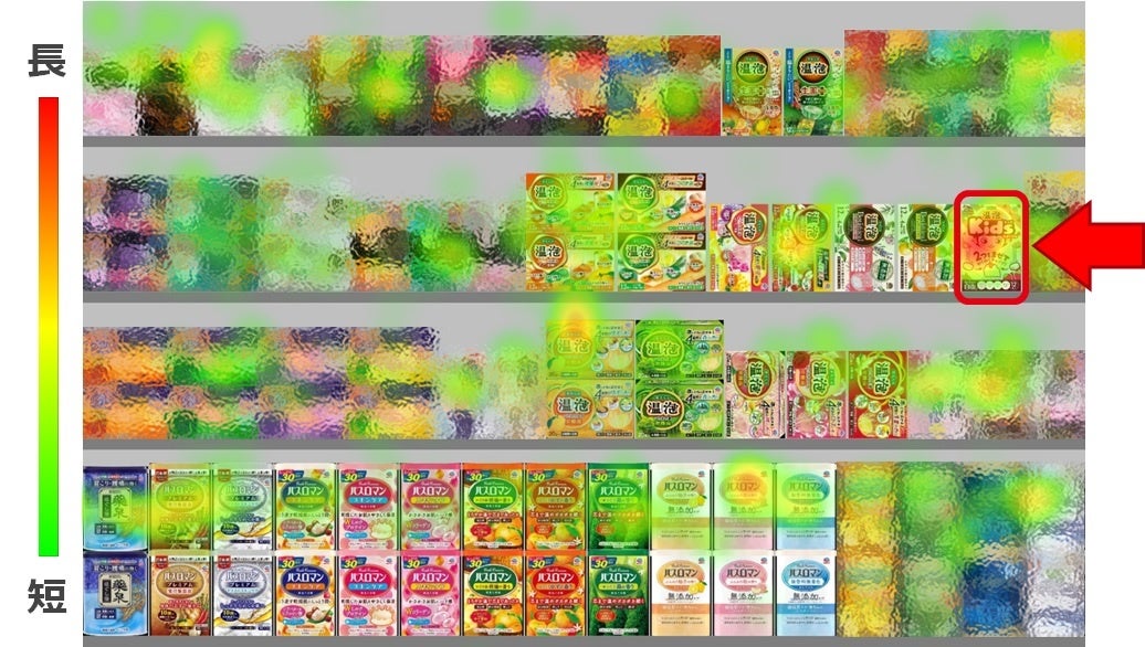 図1-1：商品棚の固視時間ヒートマップ
