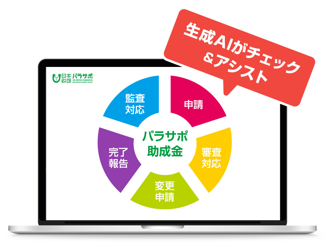 パラリンピック29競技団体のパラサポ助成金業務に「生成AI」を導入 競技団体の「人的リソース不足」を生成AIで解決！事務負担を軽減し、強化・普及活動への集中を後押し