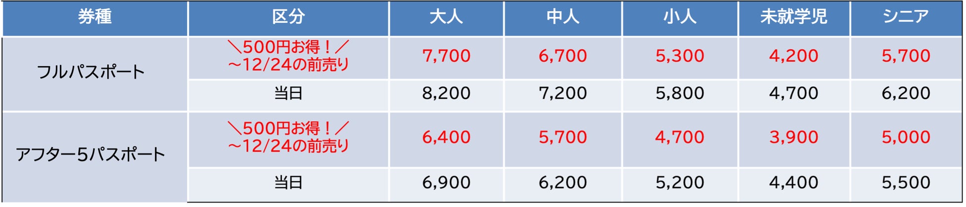 カウントダウンパスポート