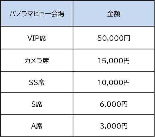 ハウステンボスで開催!西日本最大級の花火イベント『九州一 大花火まつり』2024年11月16日(土) ハウステンボスで開催!西日本最大級の花火イベント『九州一 大花火まつり』2024年11月16日(土)
