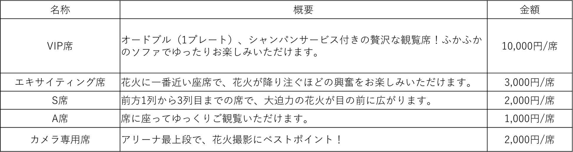 ハウステンボスの夏イベント:スペクタクルランタンナイトショー&サマーナイト花火!水上特等席で360°没入体験 ハウステンボスの夏イベント:スペクタクルランタンナイトショー&サマーナイト花火!水上特等席で360°没入体験