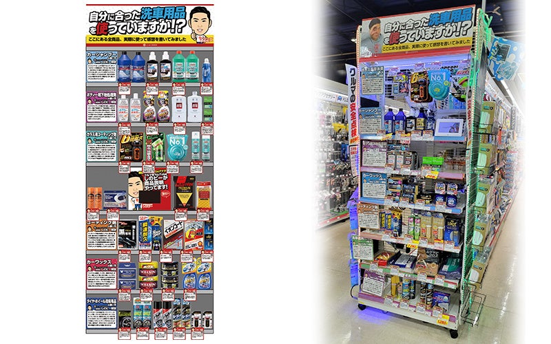 商品POPの付く商品を集め、ジャンルごとのまとめを掲載したエンドPOP例