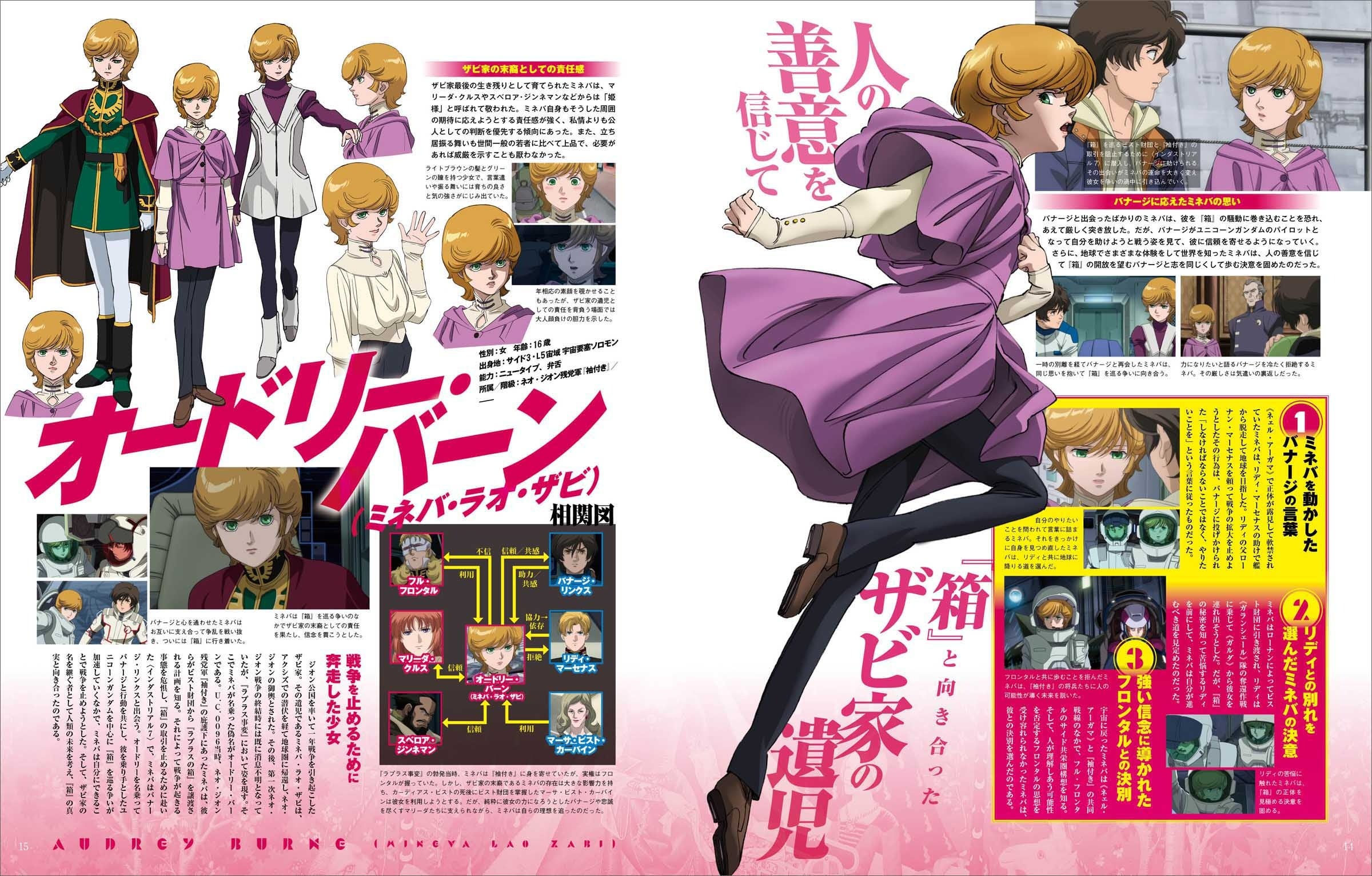 機動戦士ガンダムUC Ep3劇場限定 特典マリーダ バナージ精神感応 生フィルム 機動戦士ガンダムUC Ep3劇場限定 特典マリーダ バナージ精神感応