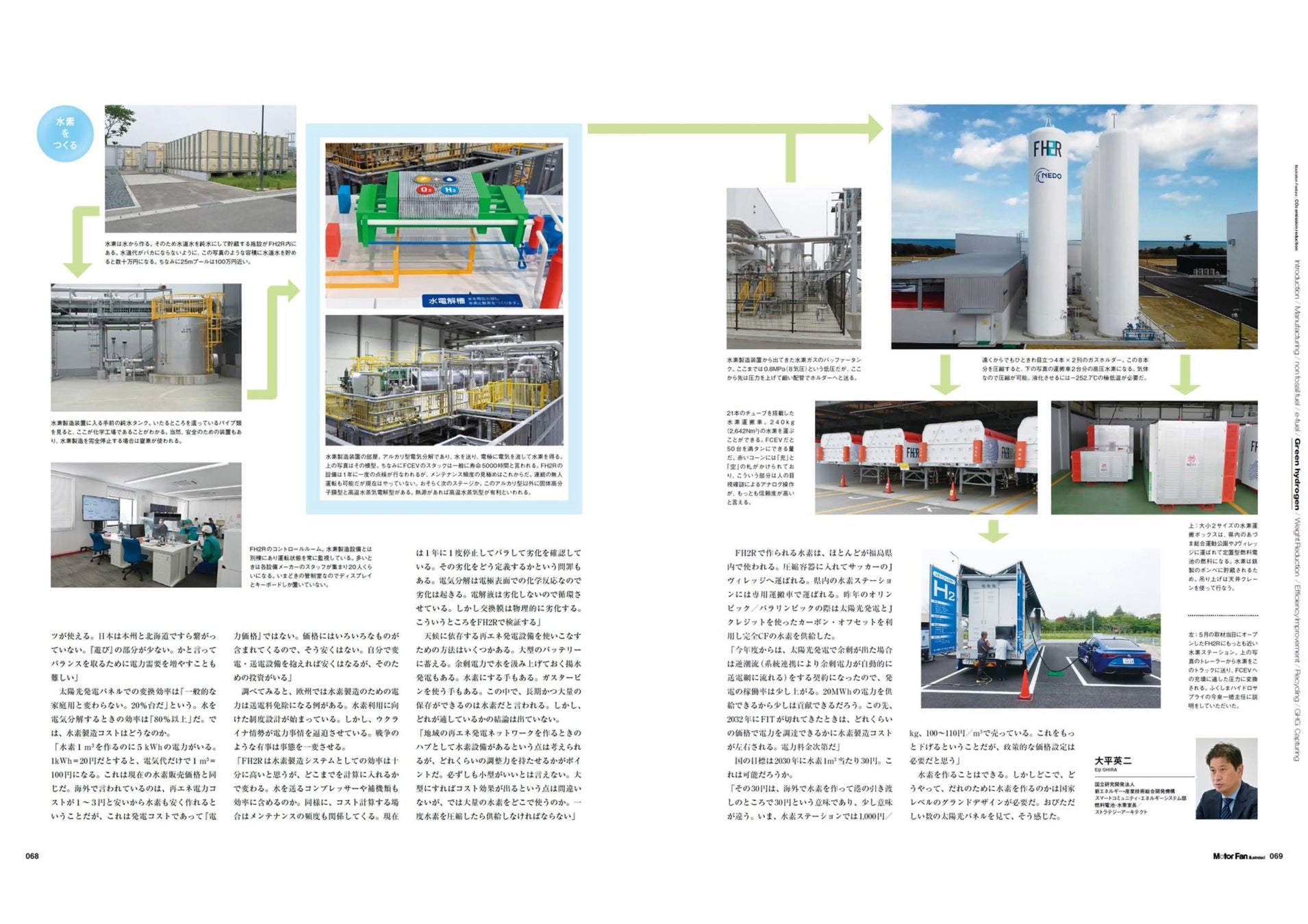 二酸化炭素とどう付き合うのか モーターファン イラストレーテッド Vol 1 は Co2 を特集 三栄のプレスリリース 二酸化炭素とどう付き合うのか モーターファン イラストレーテッド Vol 1 は Co2 を特集 三栄のプレスリリース