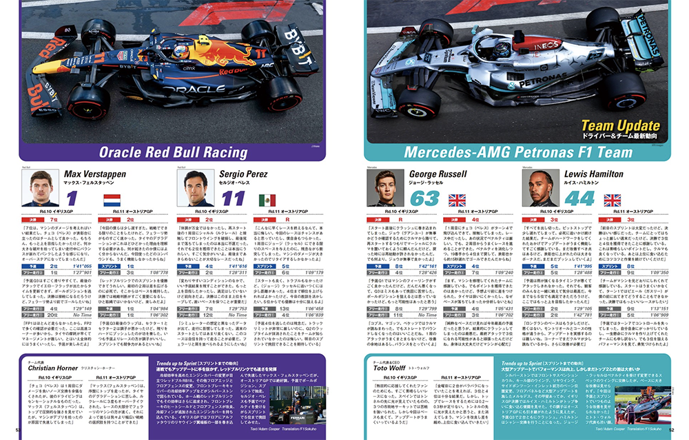 【直筆サイン多数】2010年 F1 イギリスGP 公式プログラム 直筆サイン多数】2010年 F1 イギリスGP 公式プログラム 直筆