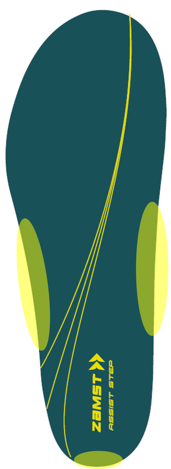 ▲インソール表面のエッジにより踵部のフィット性を向上