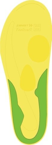 ▲U字パッドで足の安定性を向上